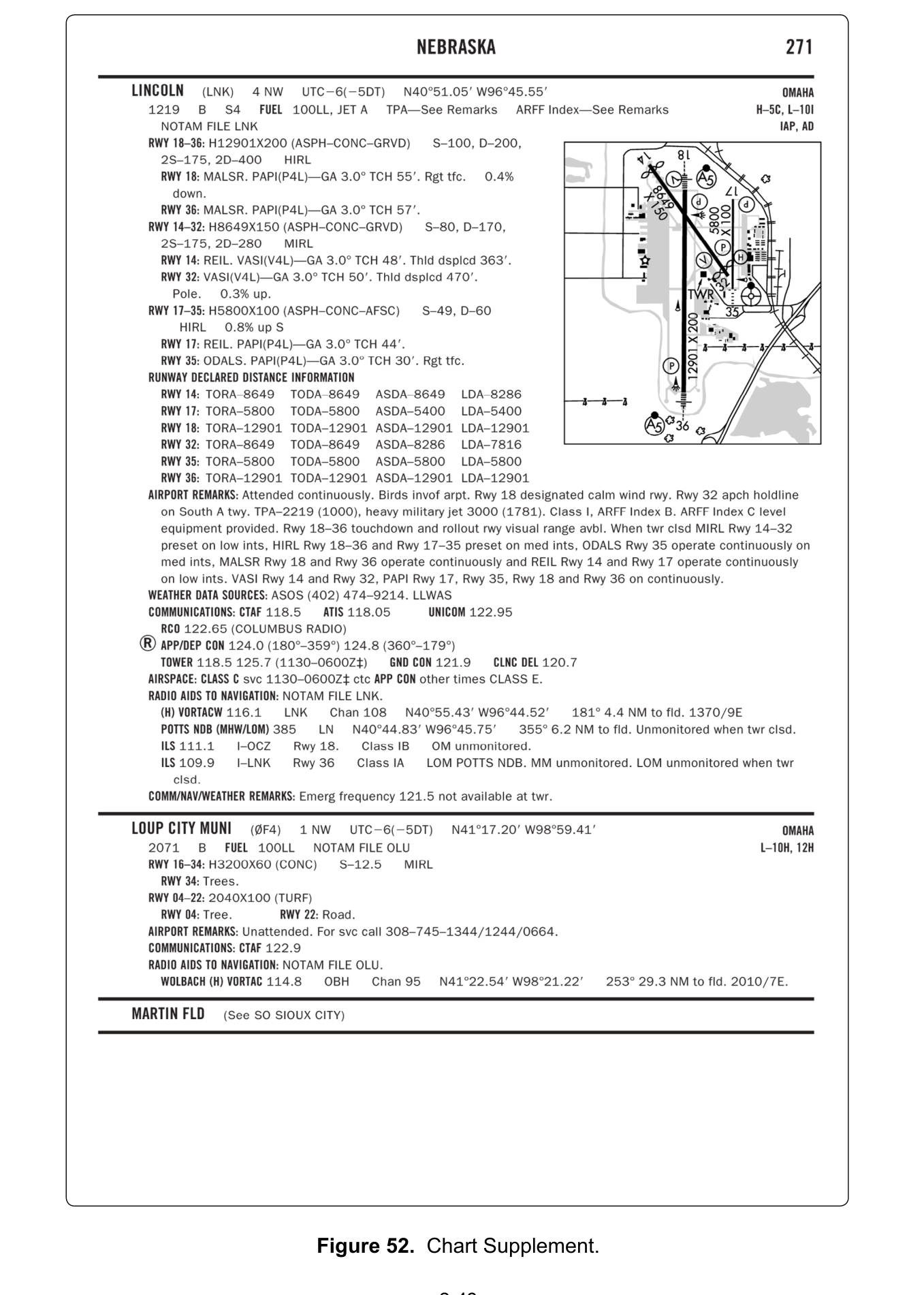 FAA-CT-8080-2H, Figure 52. Chart Supplement.